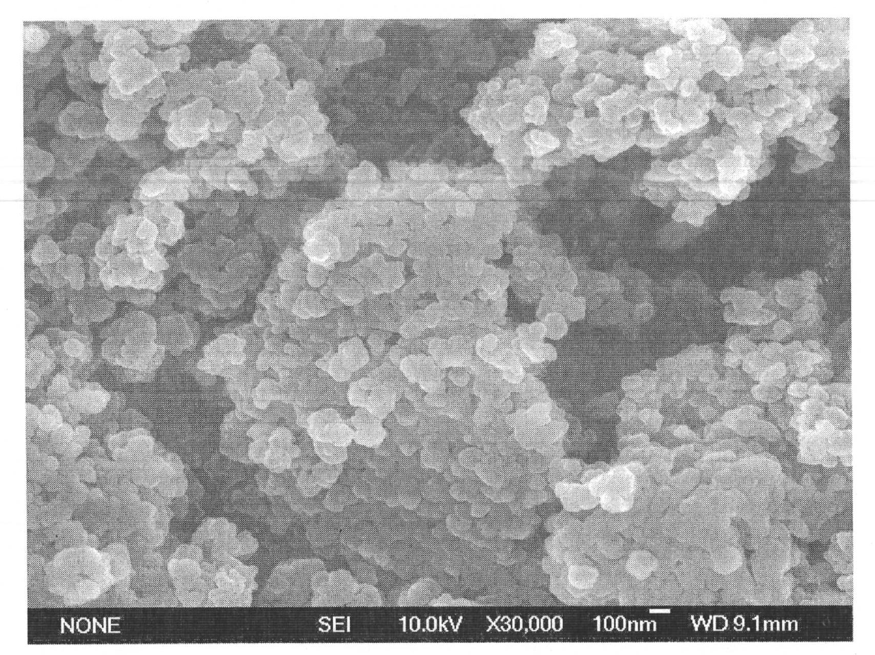 Method for preparing carbon microsphere by utilizing waste cotton fibre
