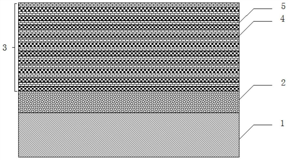 High-temperature water vapor corrosion resistant coating for surface of zirconium alloy cladding tube of nuclear power plant and preparation method of high-temperature water vapor corrosion resistant coating