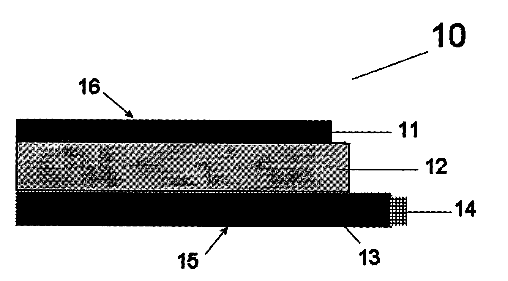 Fuel cell cathode with redox couple