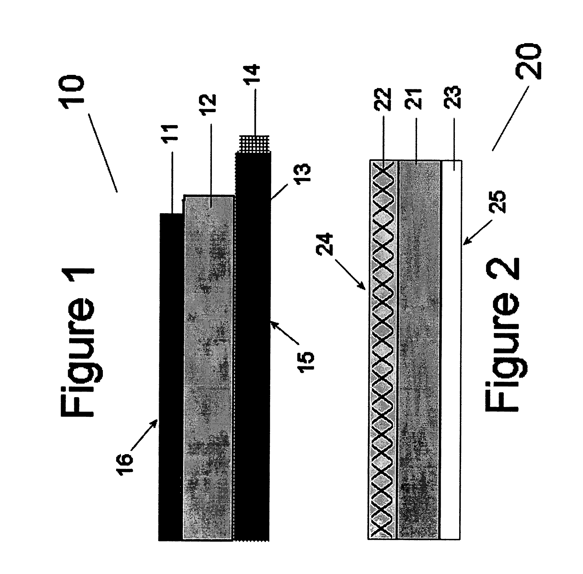 Fuel cell cathode with redox couple