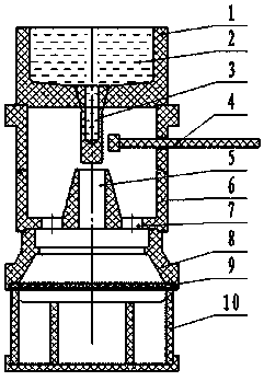 Uniform pouring device and pouring method