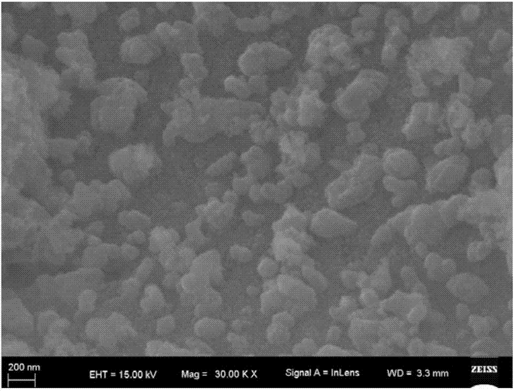 Preparation method and application of oxygen-potential-deficiency magnetic copper ferrite catalyst