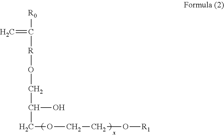 Sulfonate group-containing copolymers and manufacturing method thereof