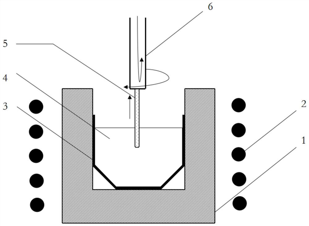 Growth method of gallium oxide bulk single crystal with low dislocation density