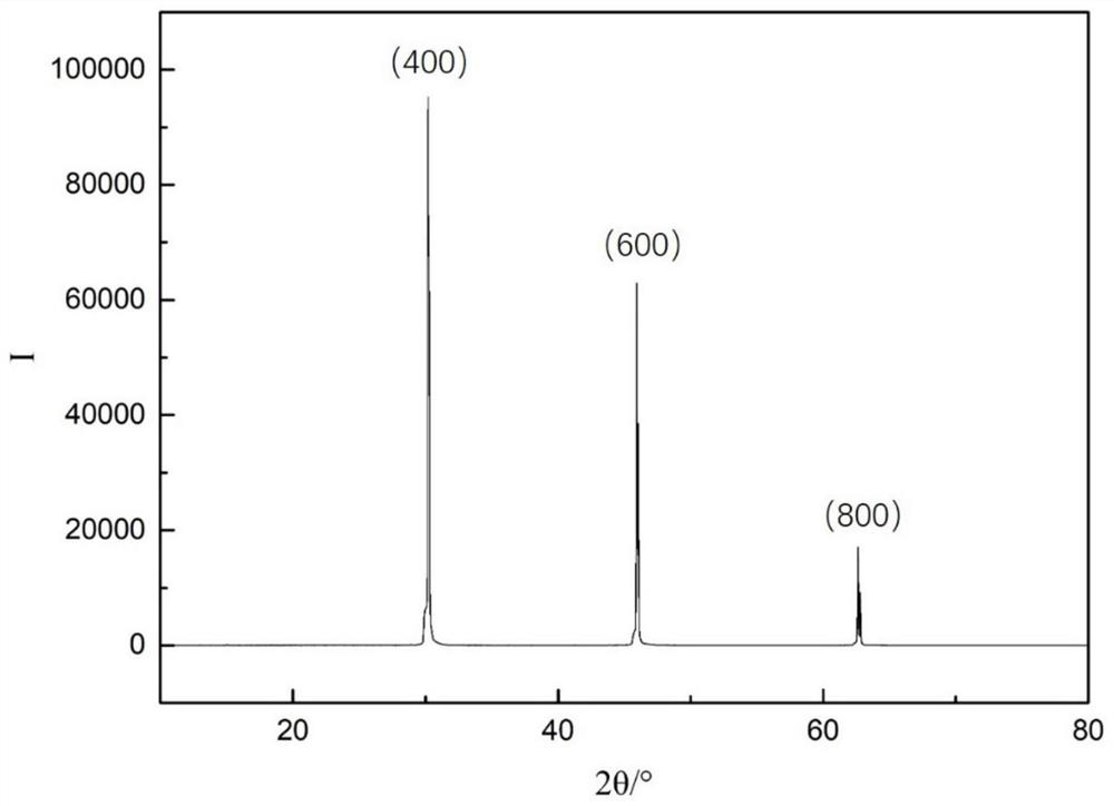 Growth method of gallium oxide bulk single crystal with low dislocation density