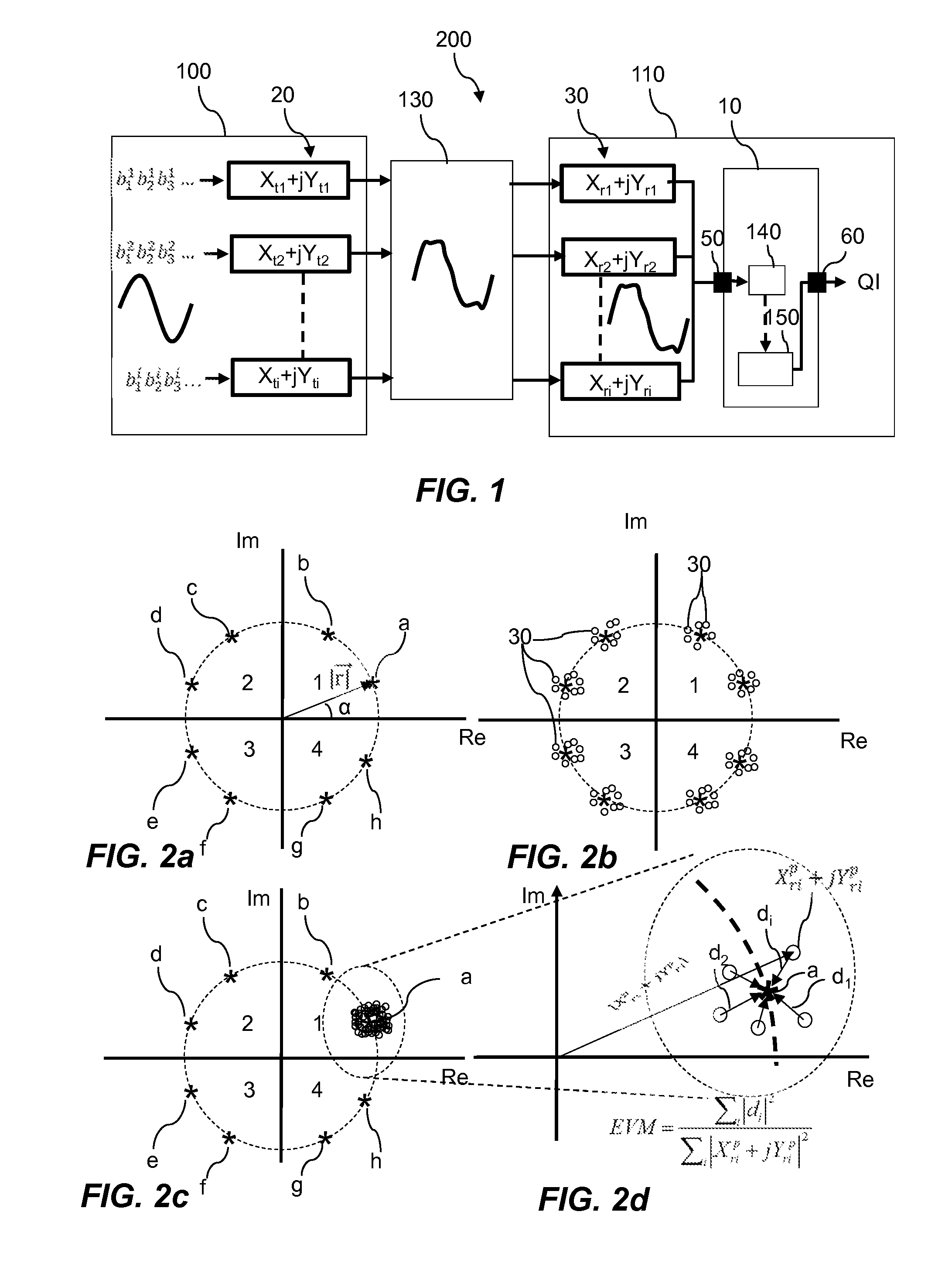 Processor unit for determining a quality indicator of a communication channel and a method thereof