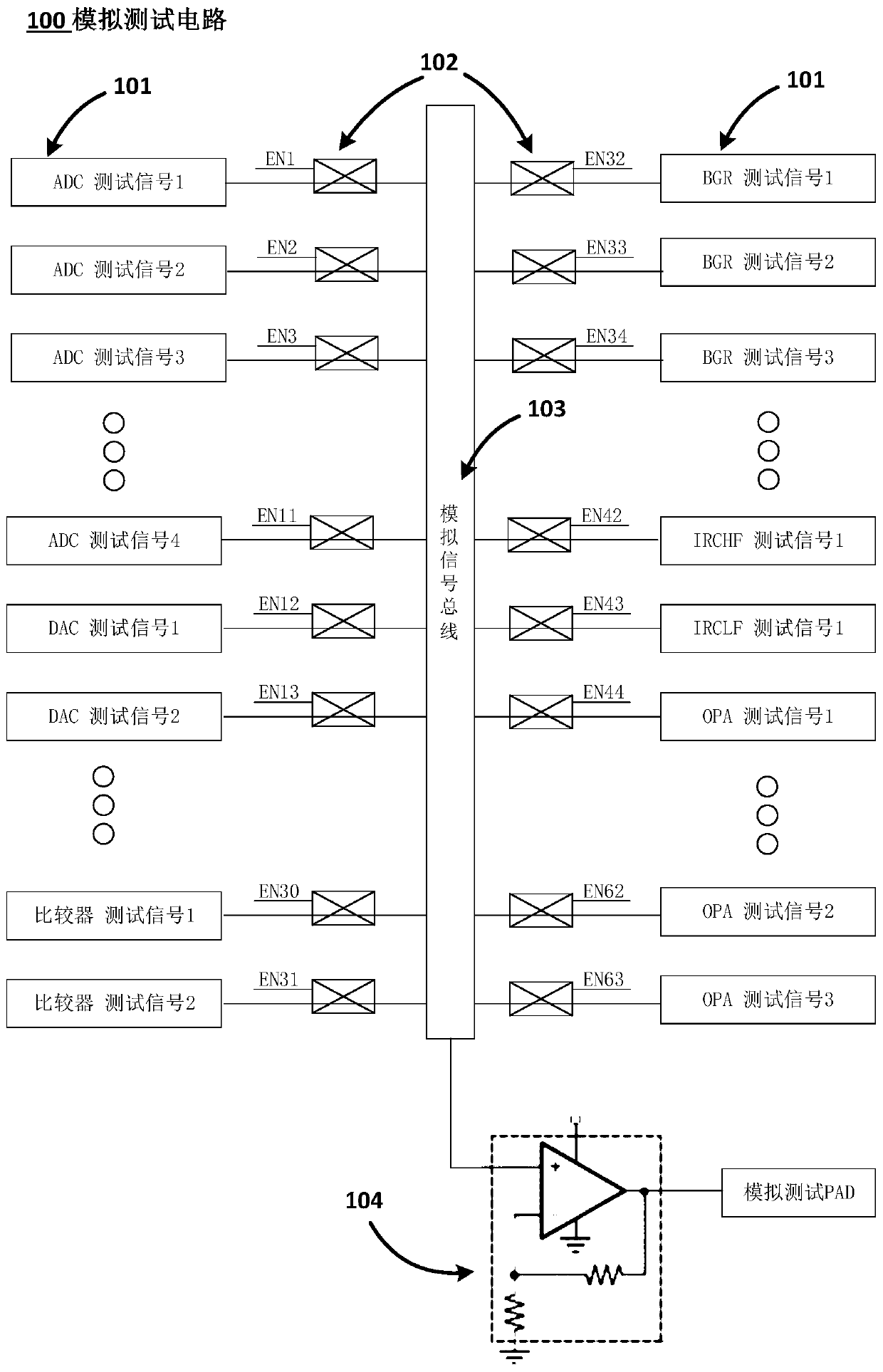 Analog signal test circuit