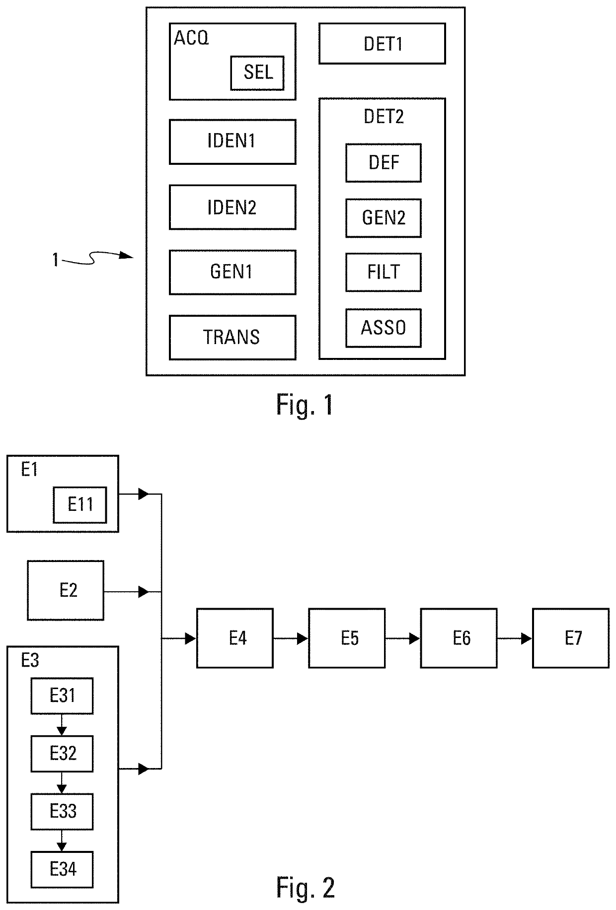 Method And System For Generating Operational Data Relating To Aircraft Movements In An Airport Infrastructure