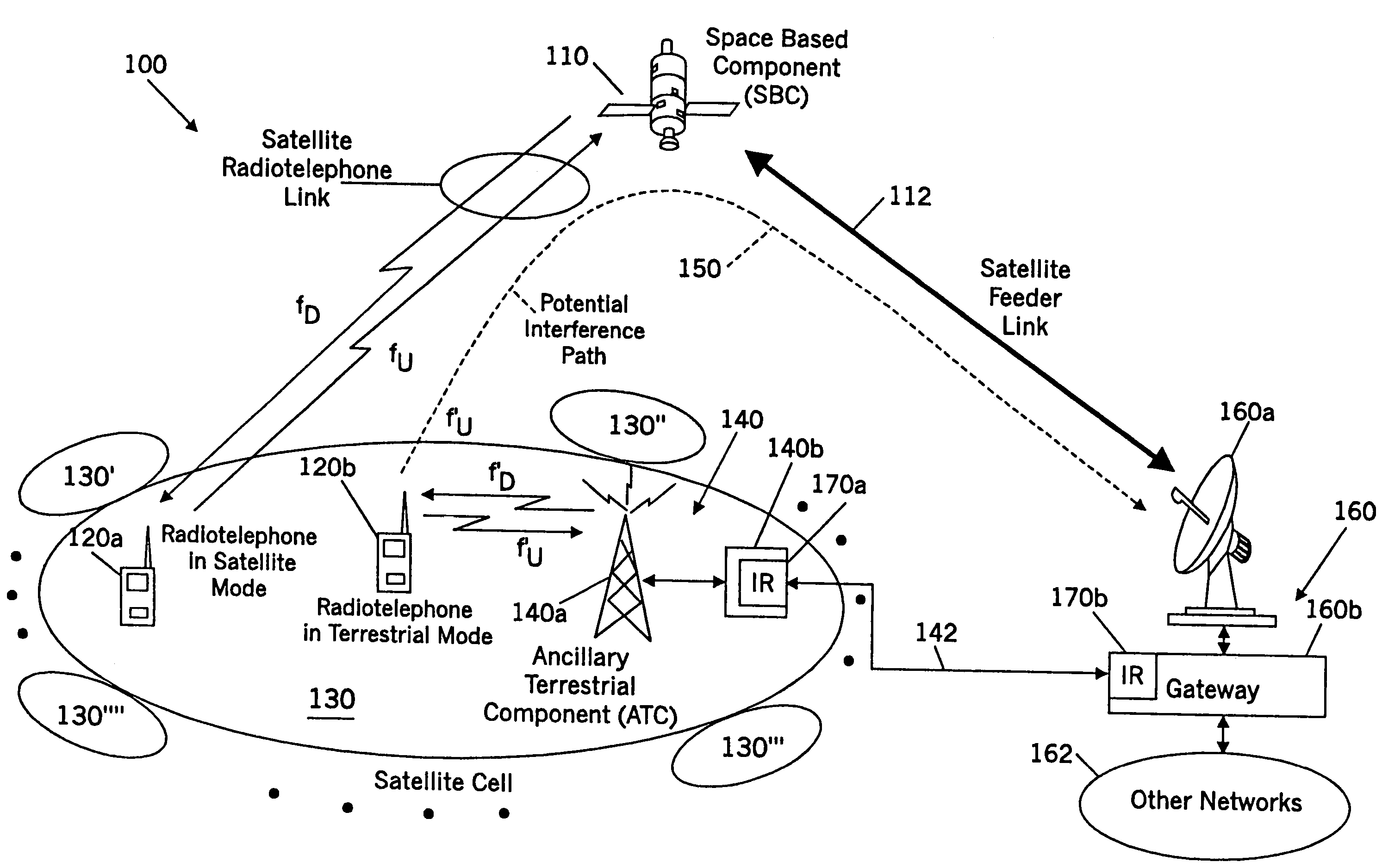 Methods and systems for configuring satellite antenna cell patterns in response to terrestrial use of satellite frequencies