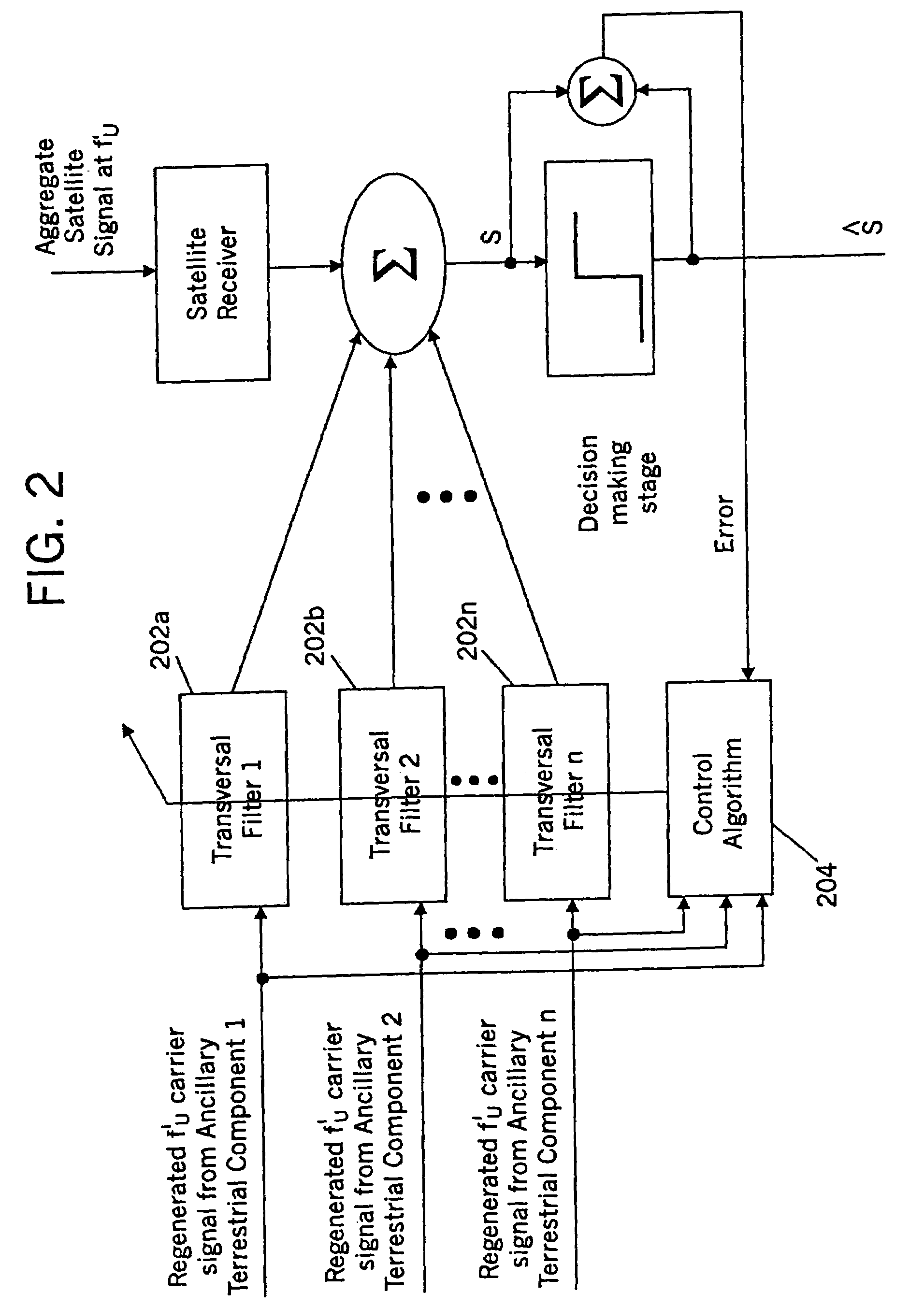 Methods and systems for configuring satellite antenna cell patterns in response to terrestrial use of satellite frequencies