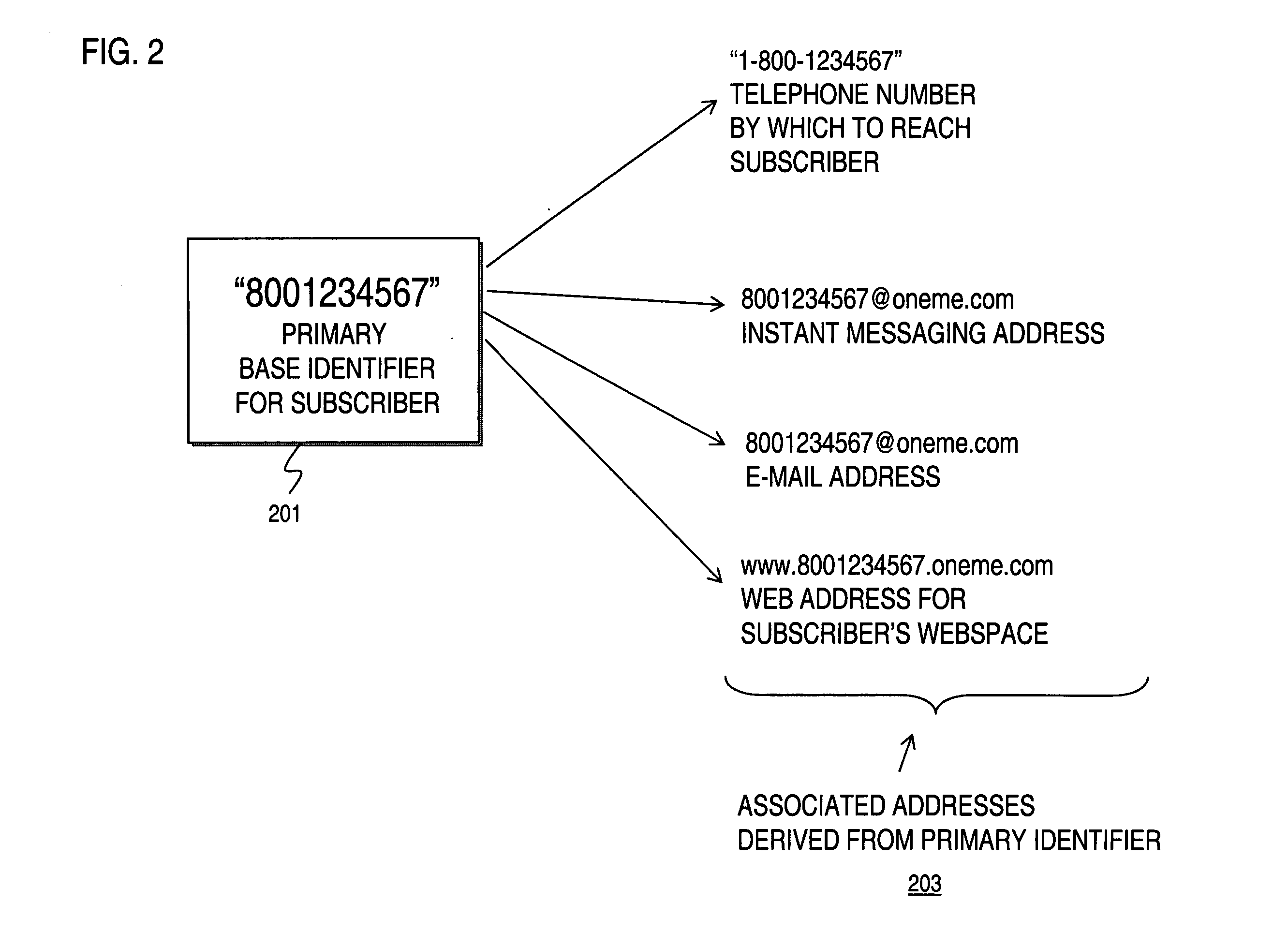 Method and system for providing universal relay services