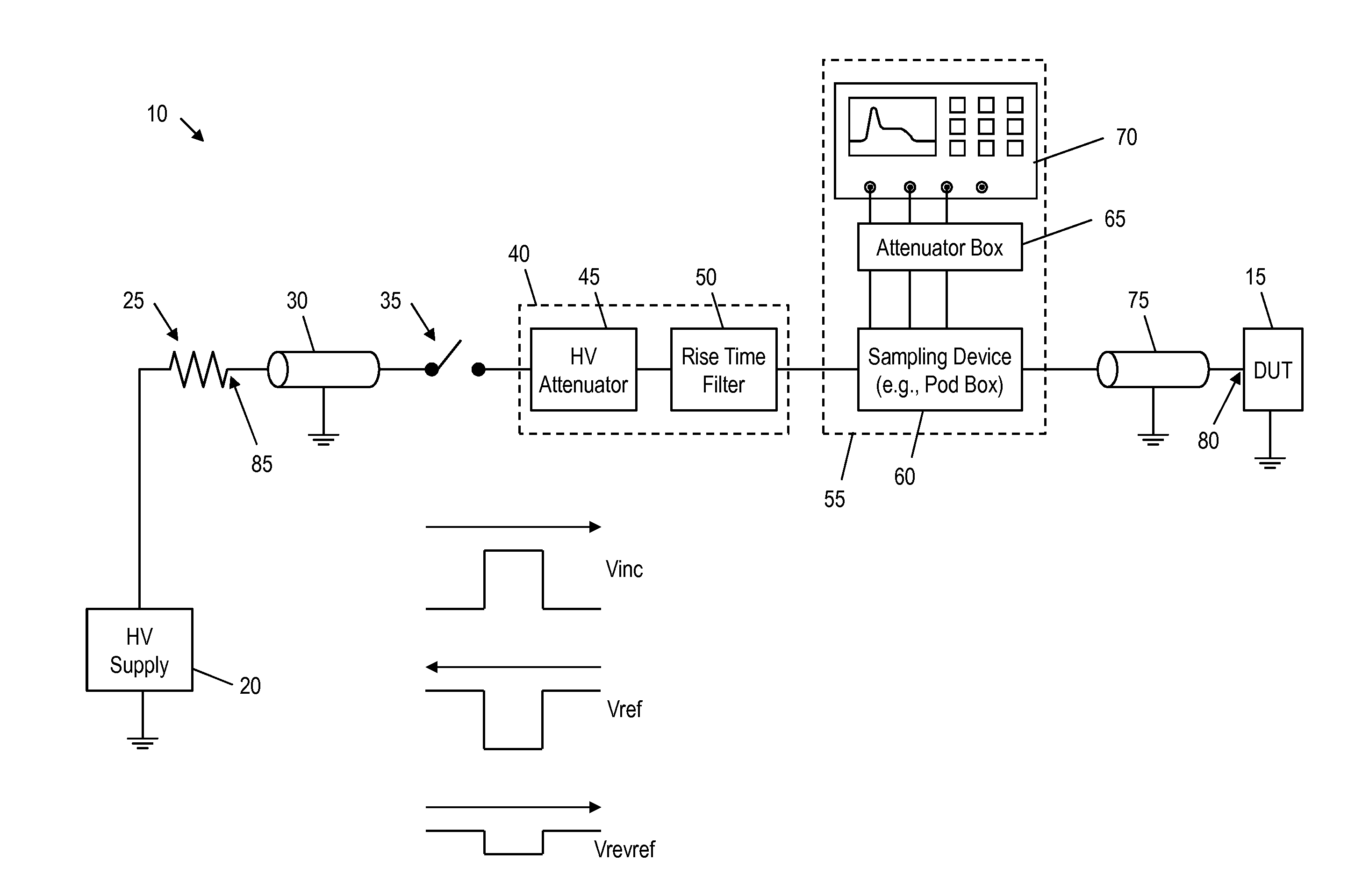 Cancellation of secondary reverse reflections in a very-fast transmission line pulse system