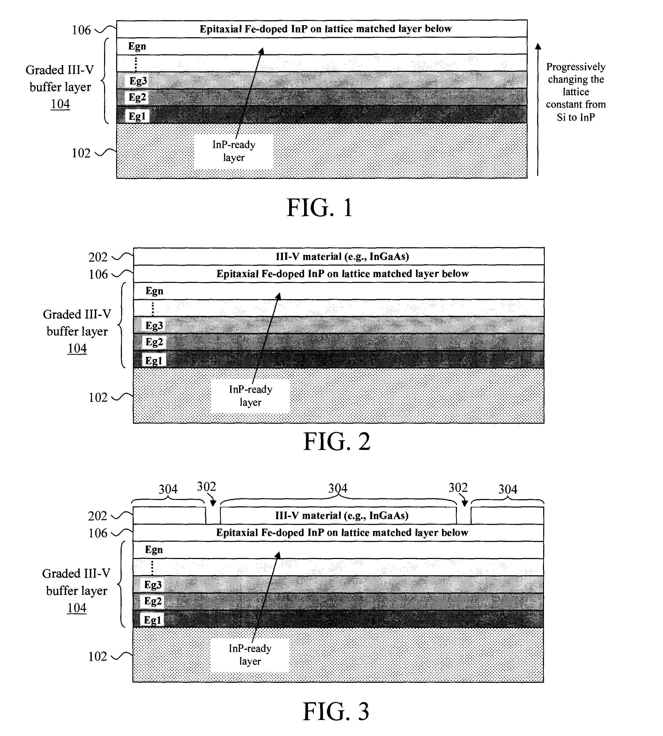 Device Isolation for III-V Substrates