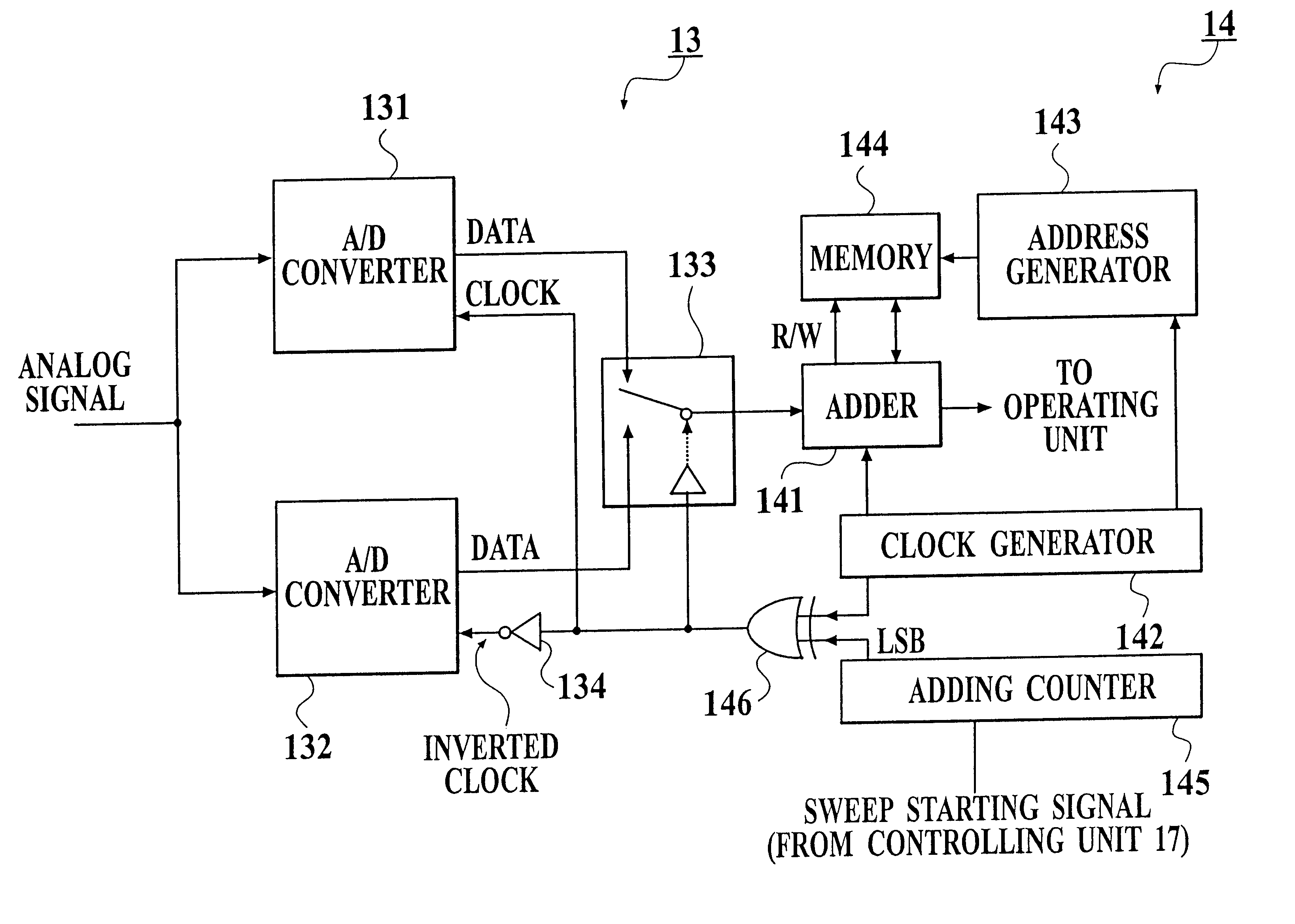 A/D converting device, A/D converting method and optical pulse testing apparatus