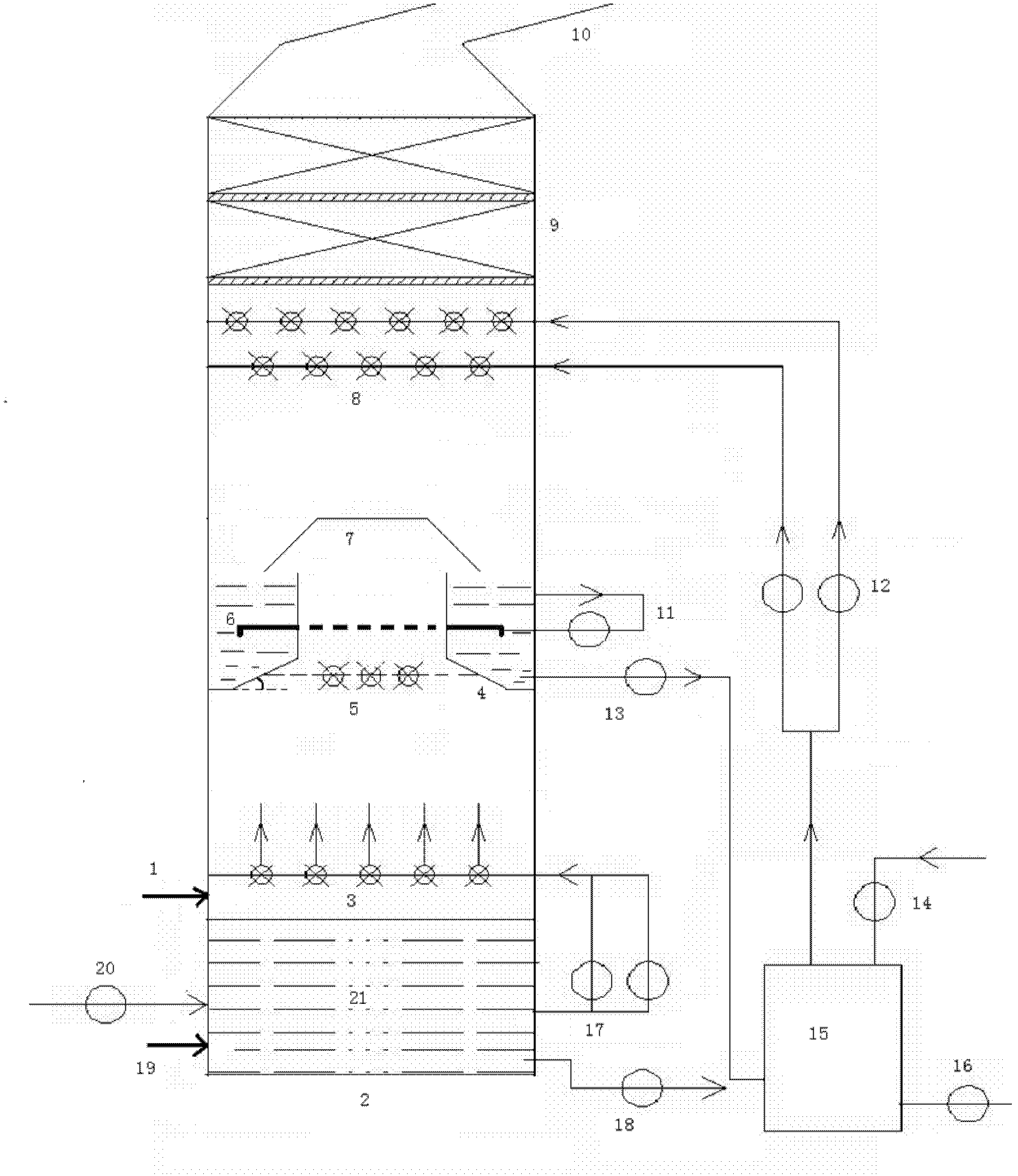 Absorption tower for desulfurization and denitrification combined with oxidant in forward-flow and back-flow spraying and method
