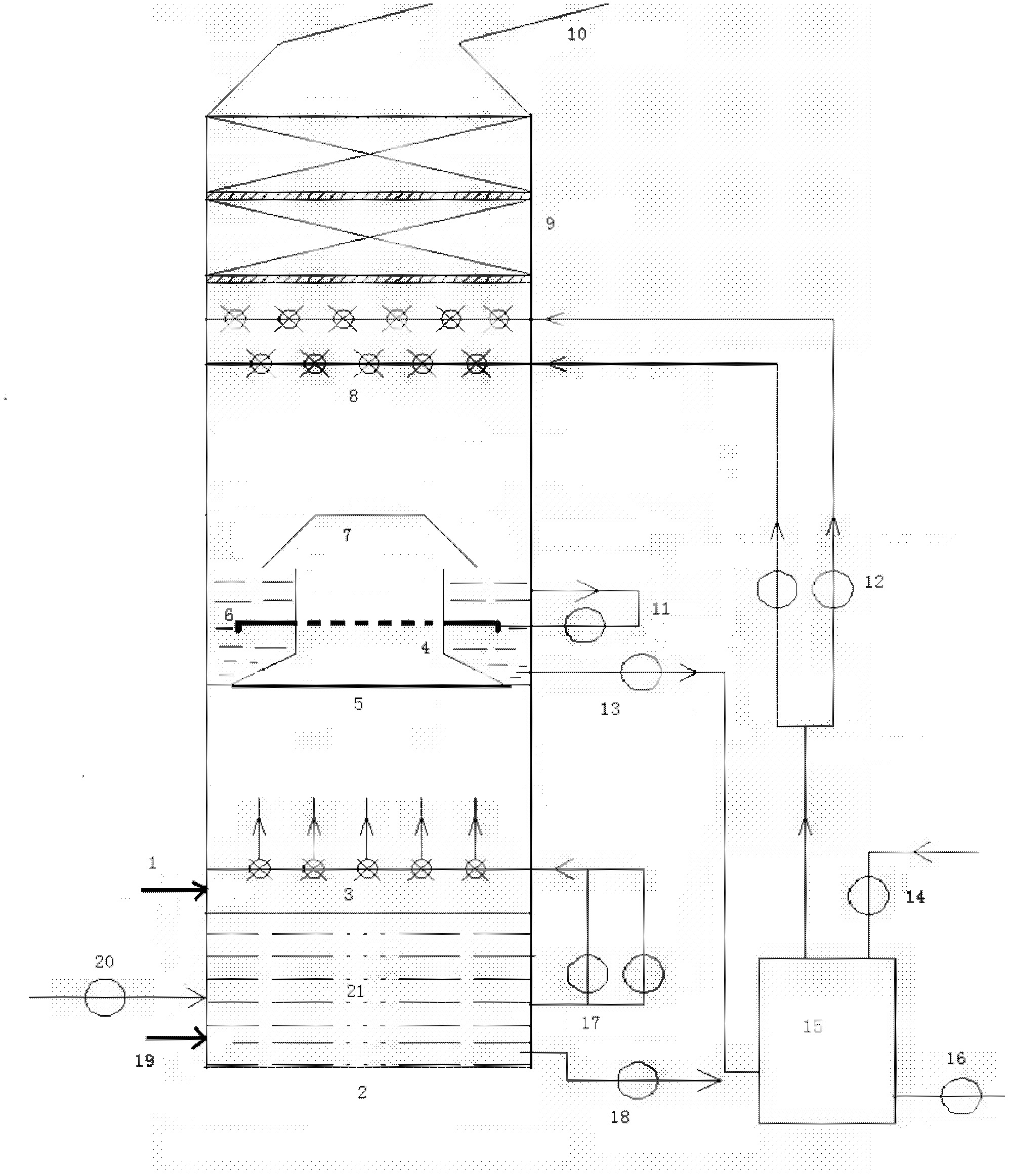 Absorption tower for desulfurization and denitrification combined with oxidant in forward-flow and back-flow spraying and method