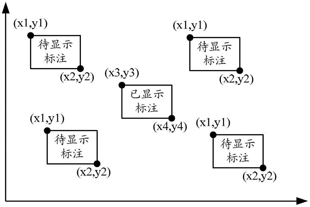 Method and system for processing drawing of map labels