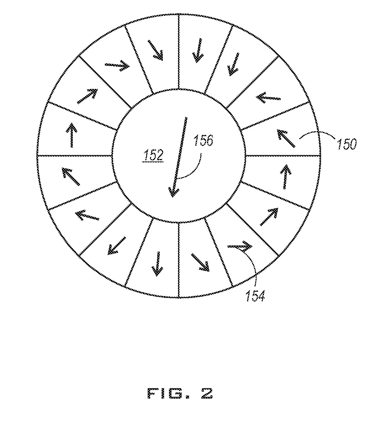 System and method for providing a rotating magnetic field