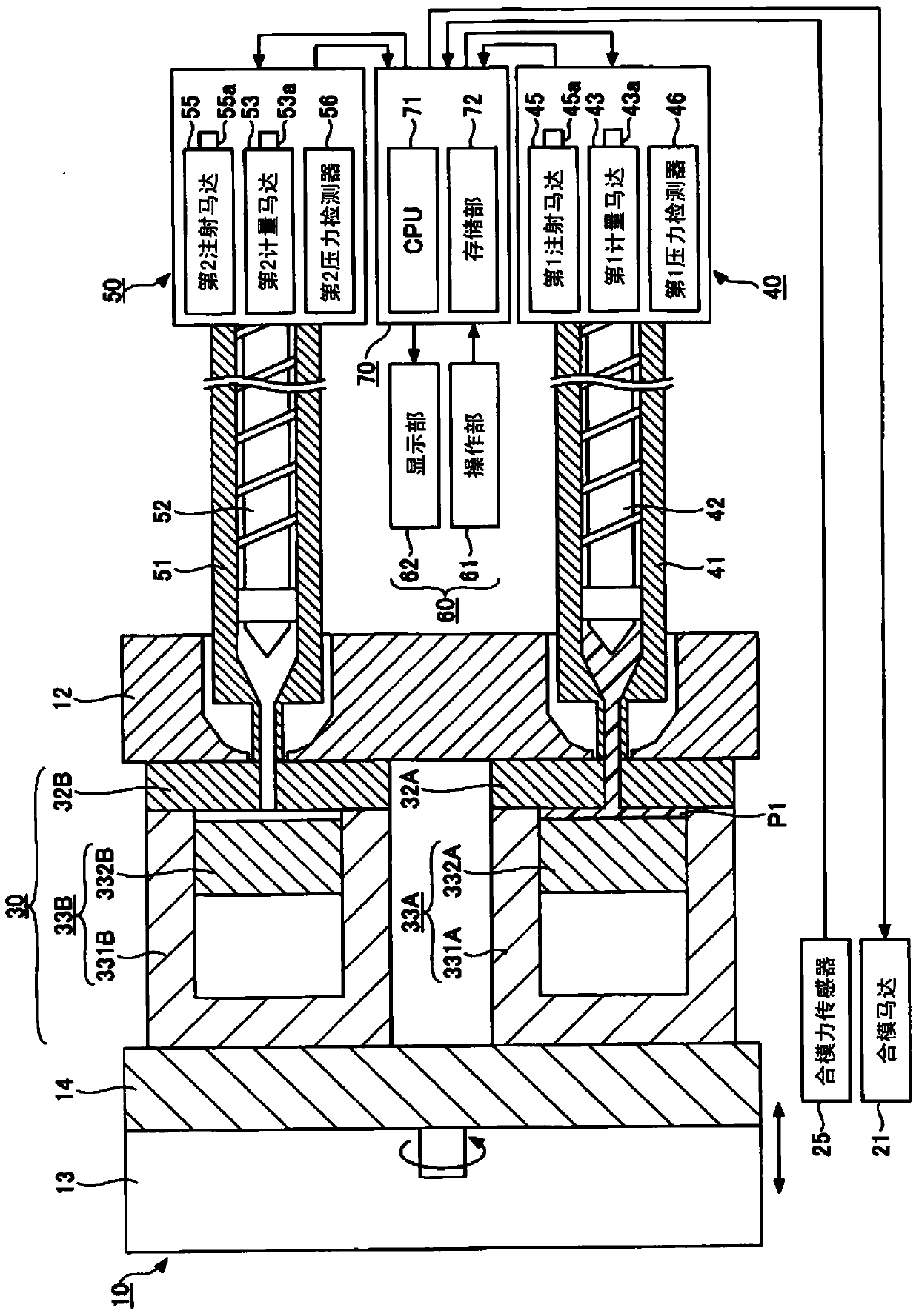 injection molding machine