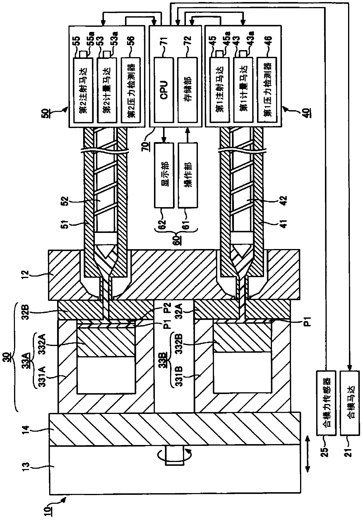 injection molding machine