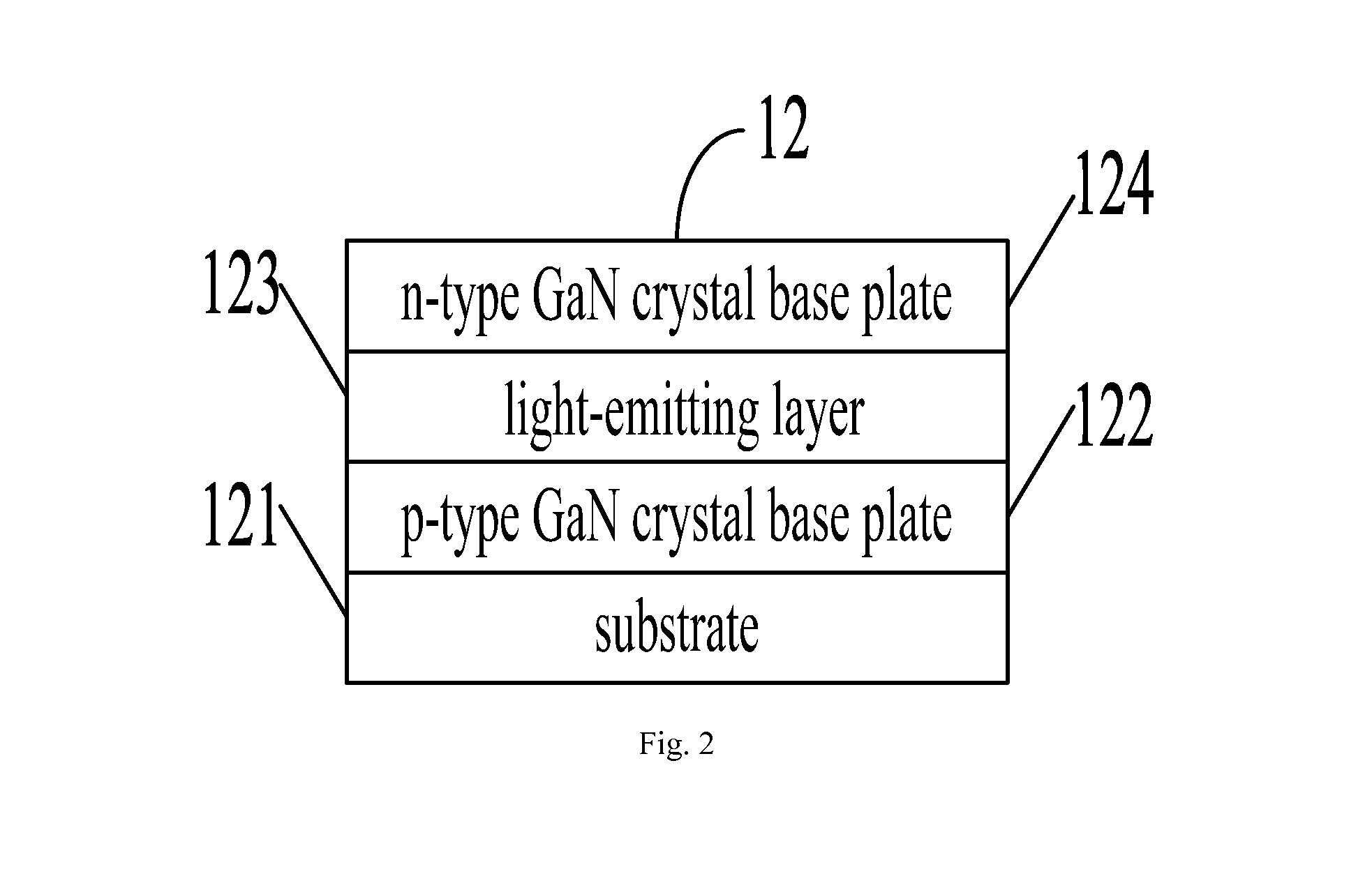 LED chip packaging structure, its manufacturing method, and display device