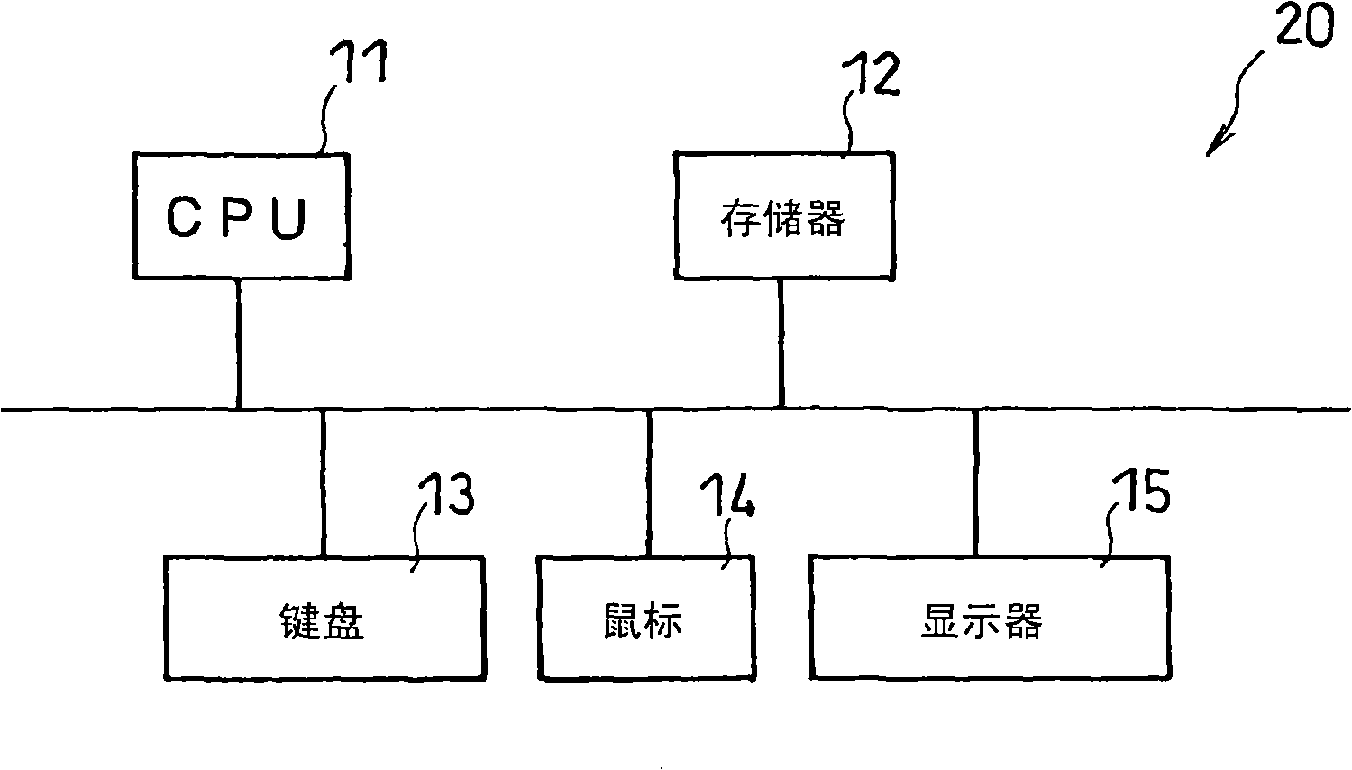 Evaluation method and evaluation apparatus for evaluating battery safety and battery