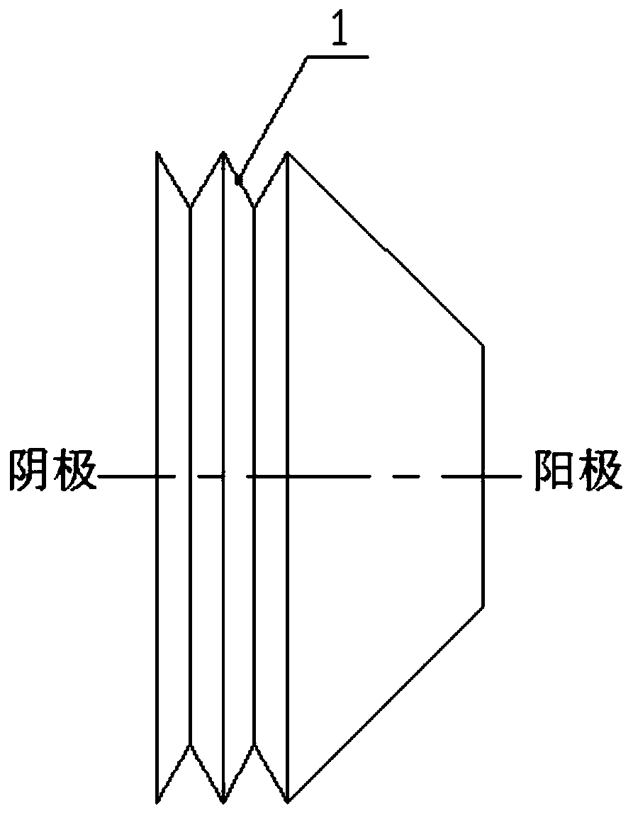 Vacuum insulator with composite structure and preparation method thereof