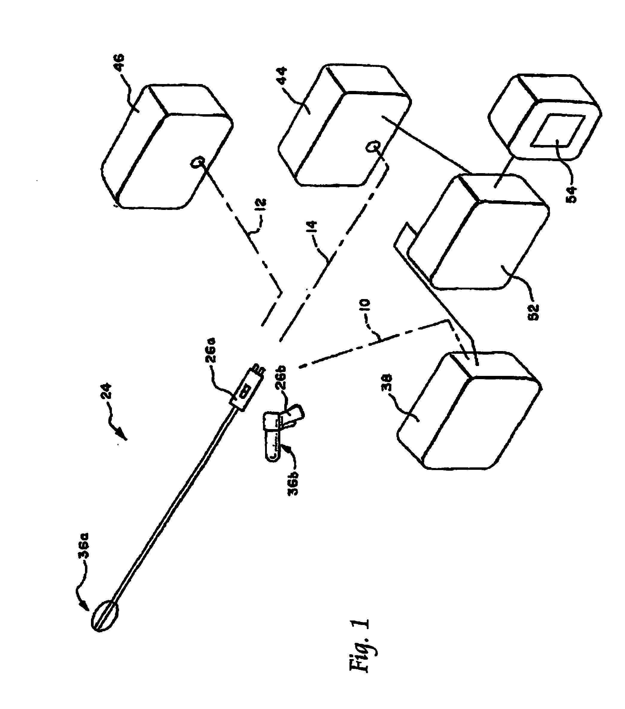 Systems and methods for treating tissue with radiofrequency energy