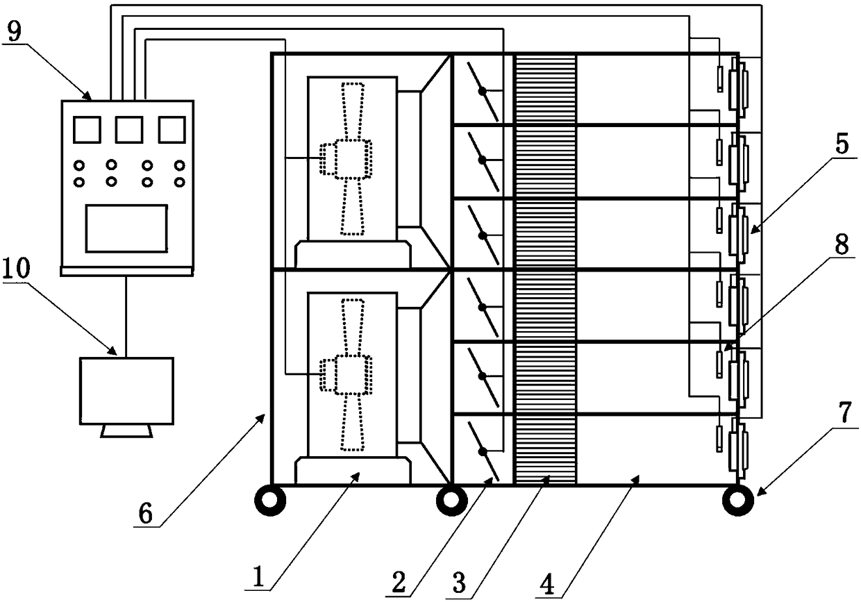 Environmental Wind Field Simulation System Applied to Fire Performance Test of Building Exterior Wall