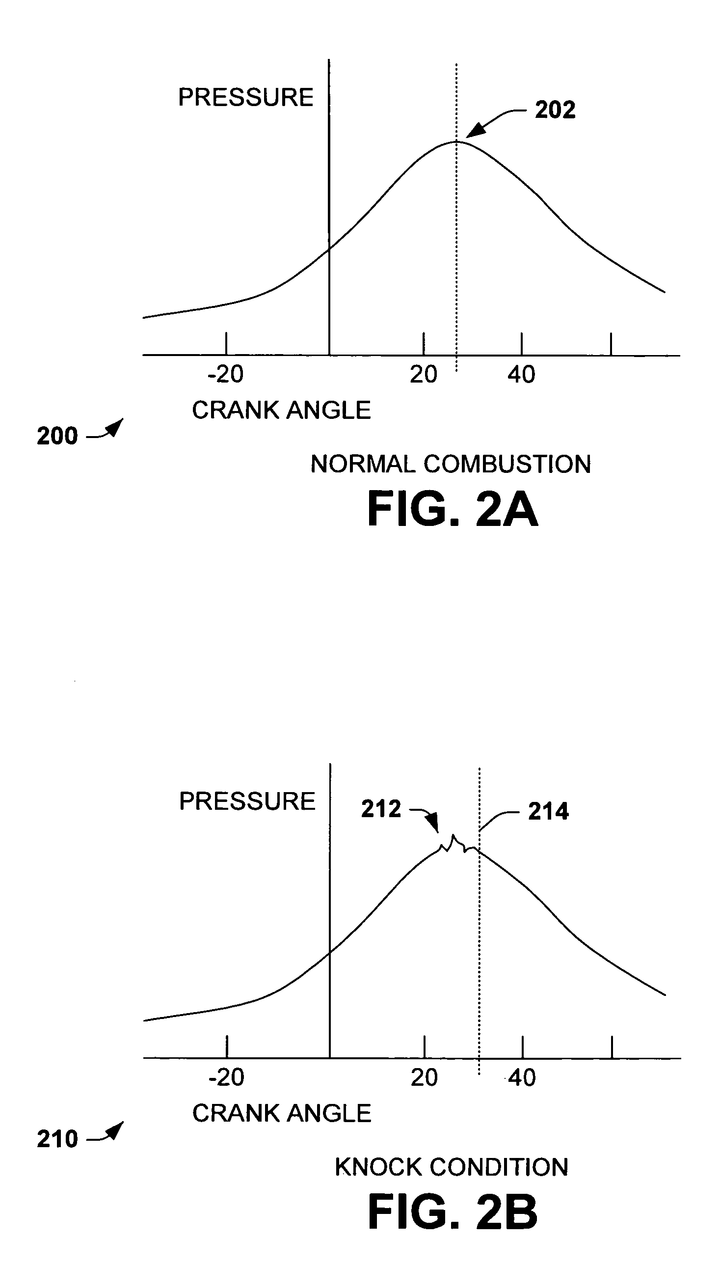 Detection systems and methods