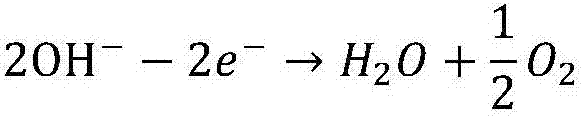 Isoelectric protein purification device and method