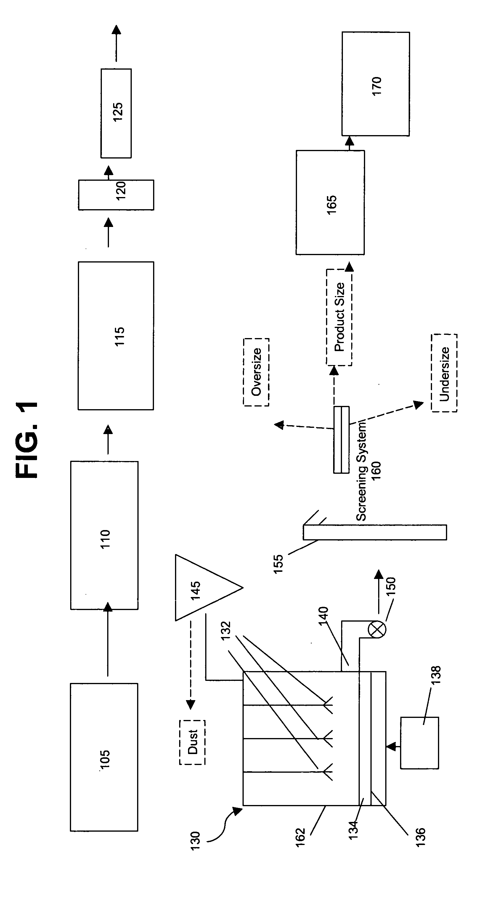 Methods for producing sintered particles from a slurry of an alumina-containing raw material