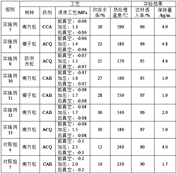 Outdoor material deoiling treatment method and anti-corrosion treatment method utilizing same