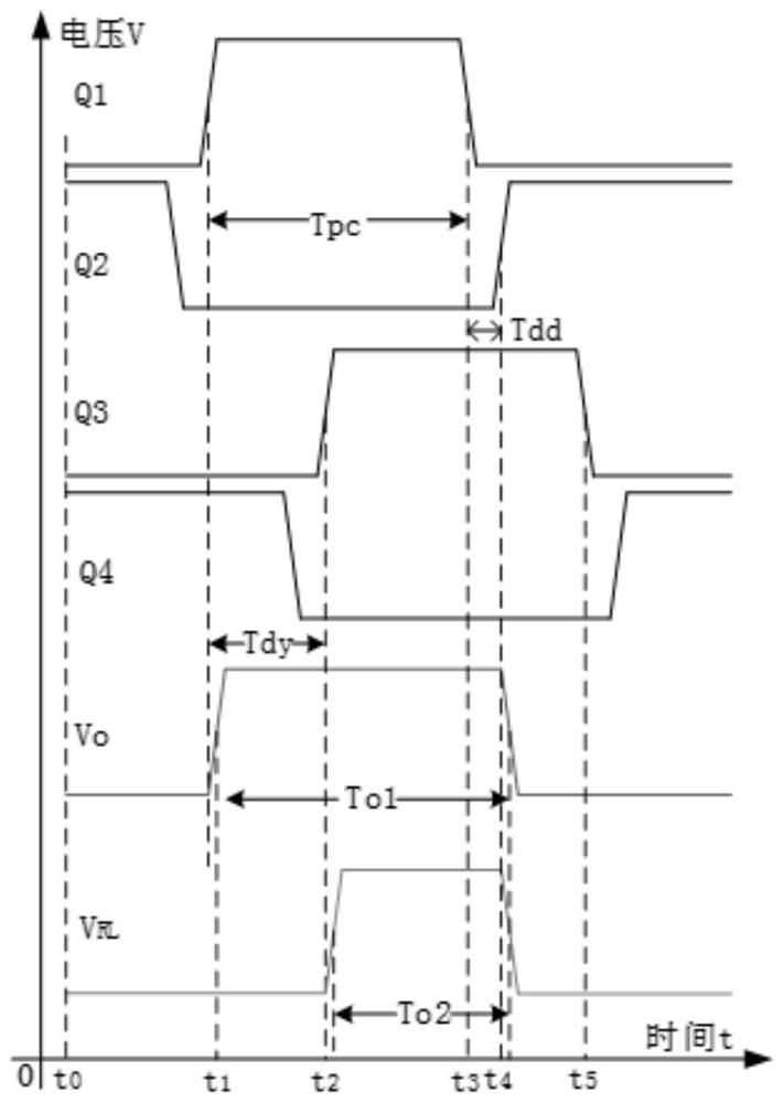 Programmable ultra-narrow power pulse sharpening circuit and method