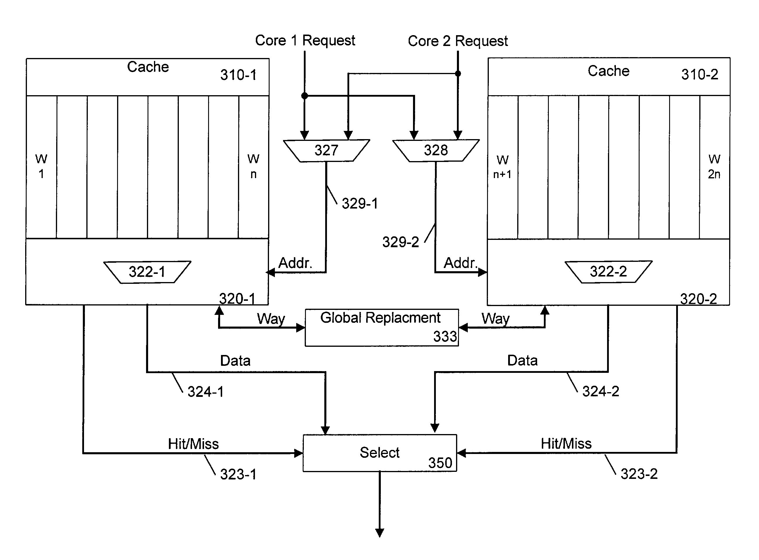 Cache sharing for a chip multiprocessor or multiprocessing system