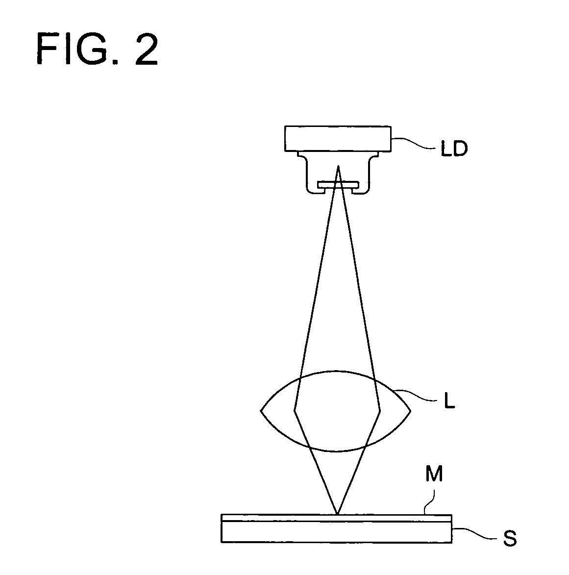 Optical element and optical pickup apparatus