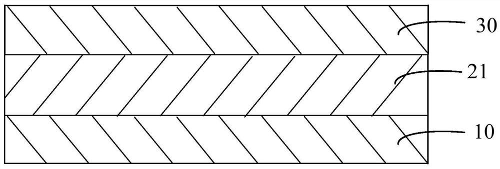 Photosensitive resin composition and preparation method thereof, and preparation method of printed circuit board