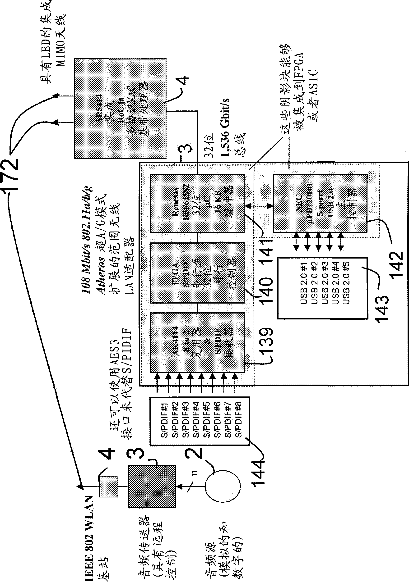 Method and system for wireless real-time transmission of multichannel audio or video data
