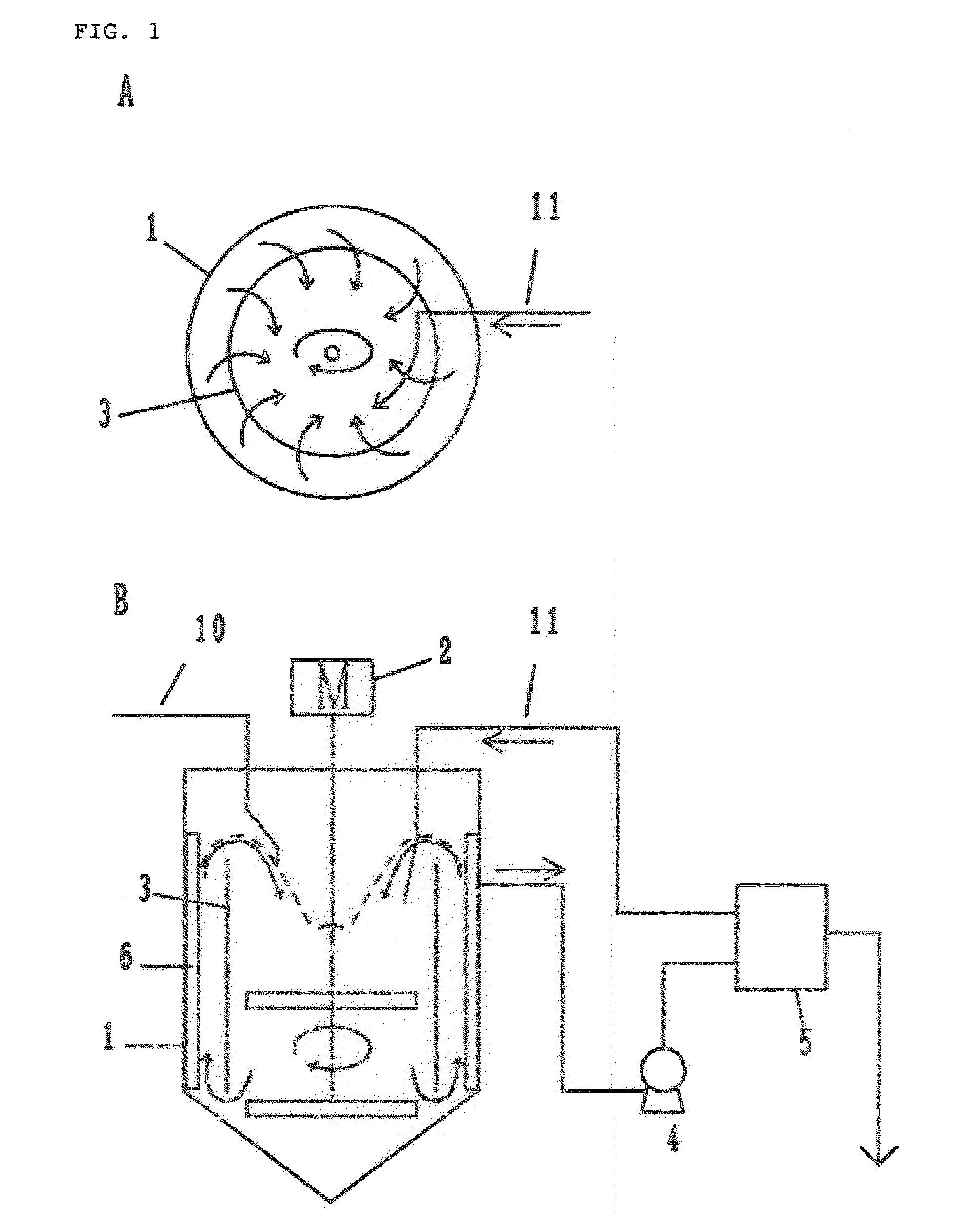Nickel-cobalt-maganese-based compound particles and process for producing the nickel-cobalt-manganese-based  compound particles, lithium composite oxide particles and process for producing the lithium composite oxide particles, and non-aqueous electrolyte secondary battery