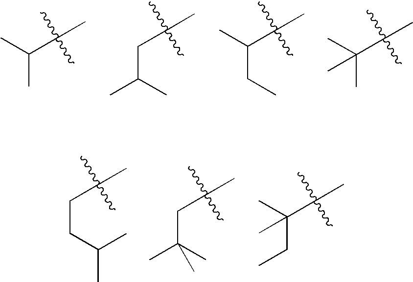 Ion channel modulators