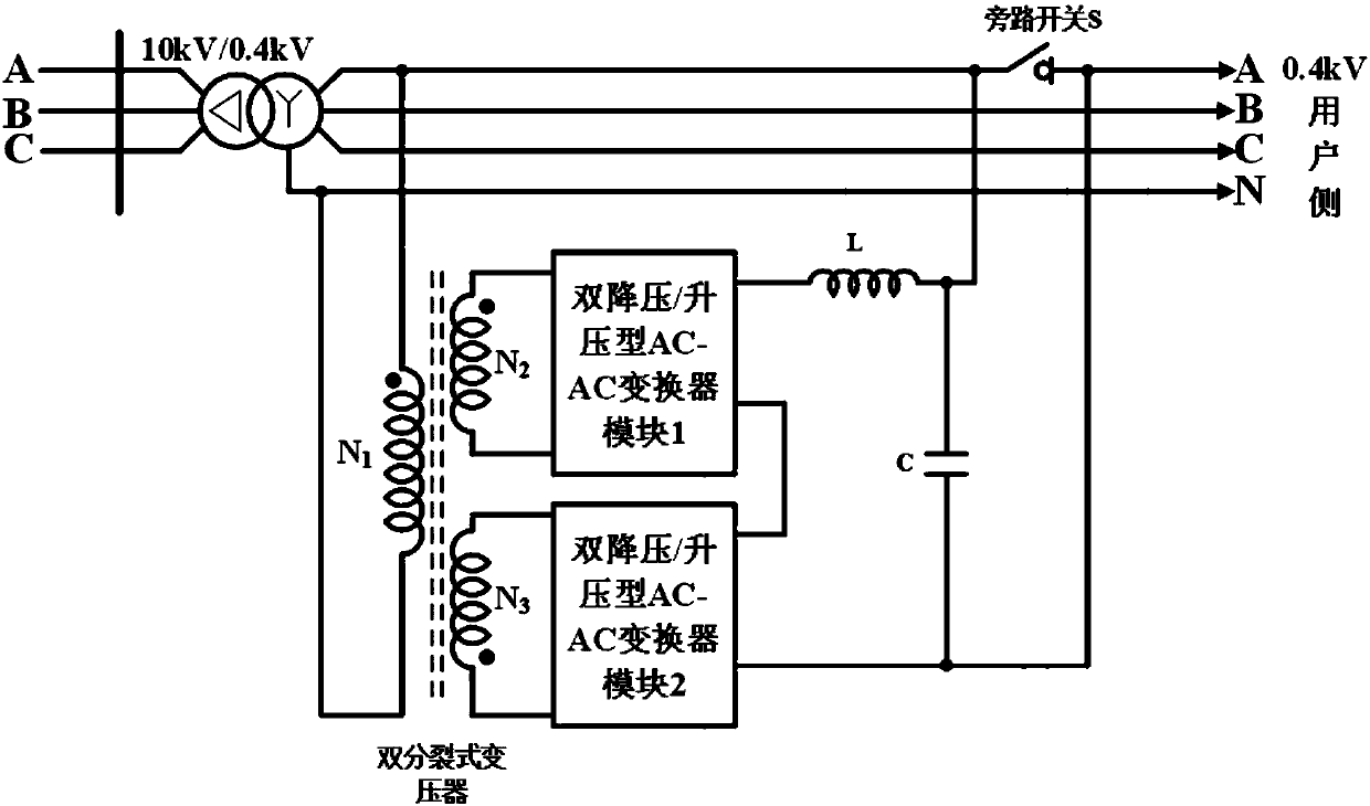 Distributed flexible voltage-regulation control system for power distribution network