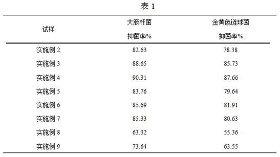 Multi-layer protective diaper, method for preparing the diaper