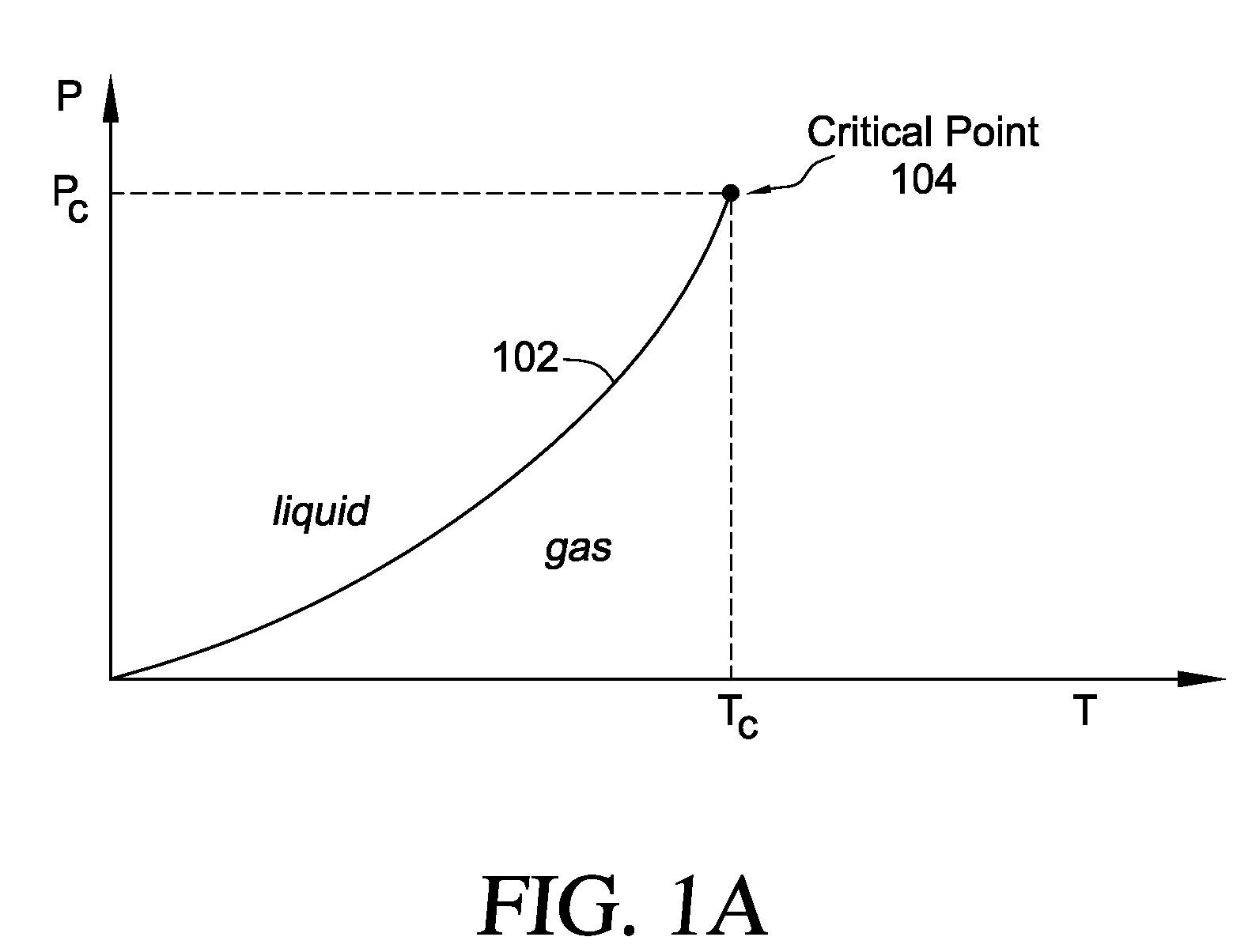 Methods and systems for cryogenic cooling