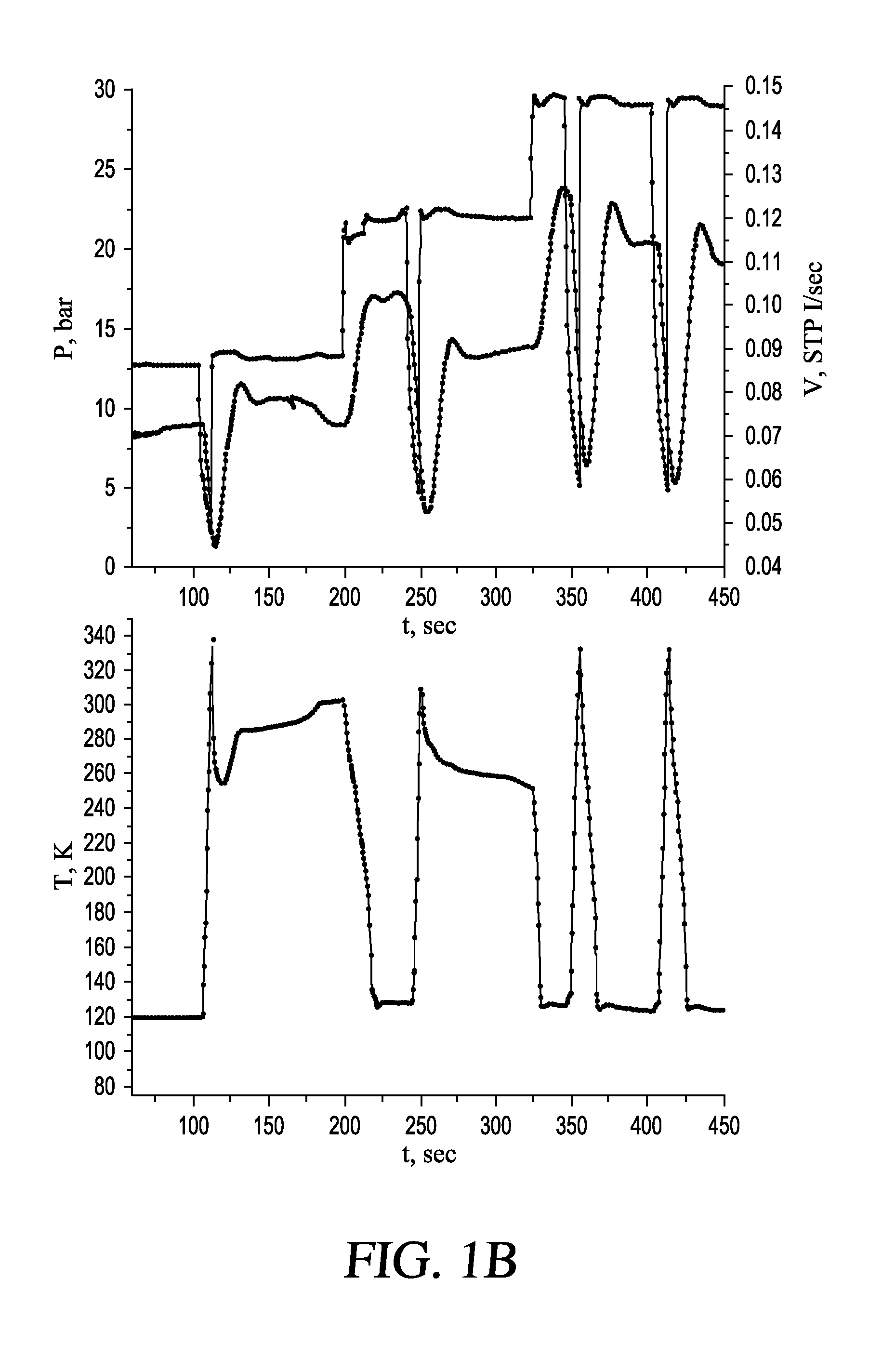 Methods and systems for cryogenic cooling