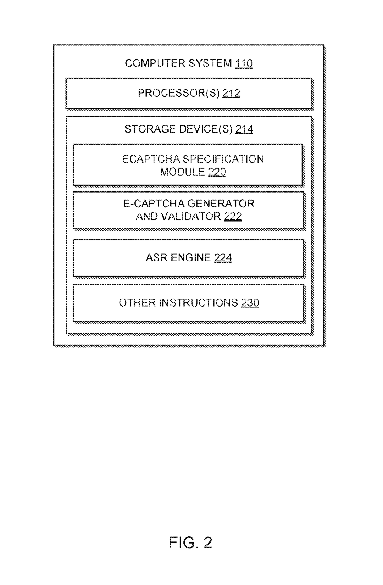 System and method of providing and validating enhanced captchas