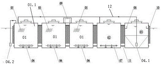 Integrated apparatus for restoring ecology of rivers