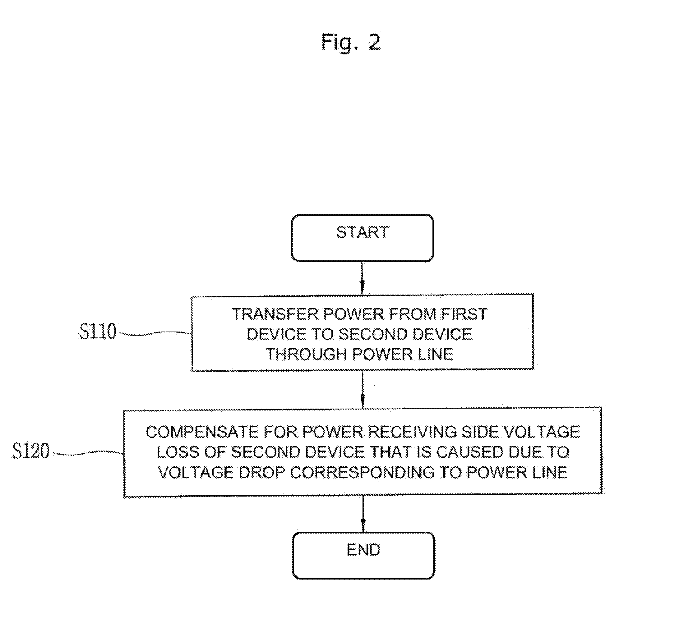 Cable and compensation method for transmitting high speed signal and delivering power