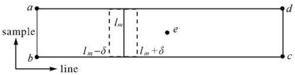 Single linear array satellite laser combined with high-precision positioning processing method