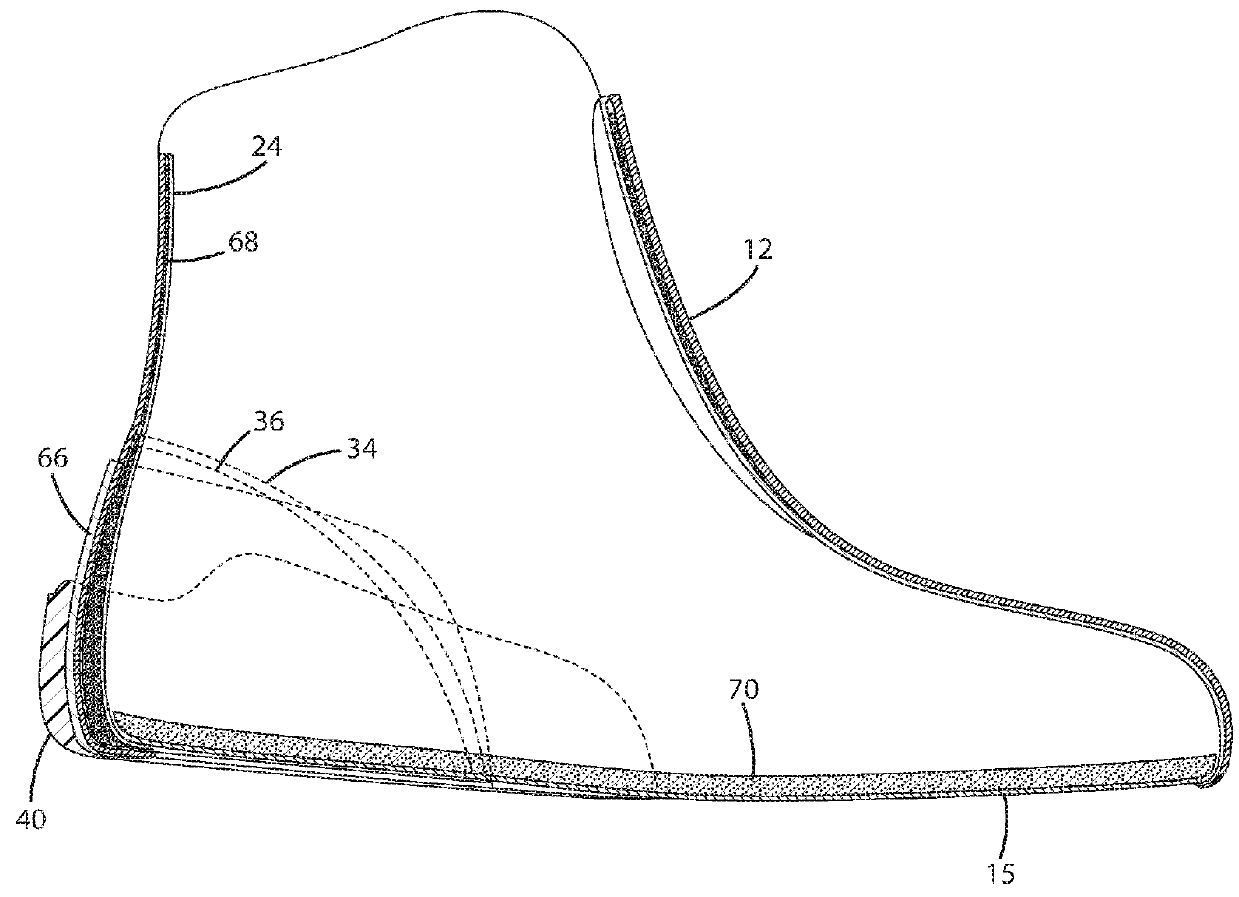 Footwear construction with heel support assembly