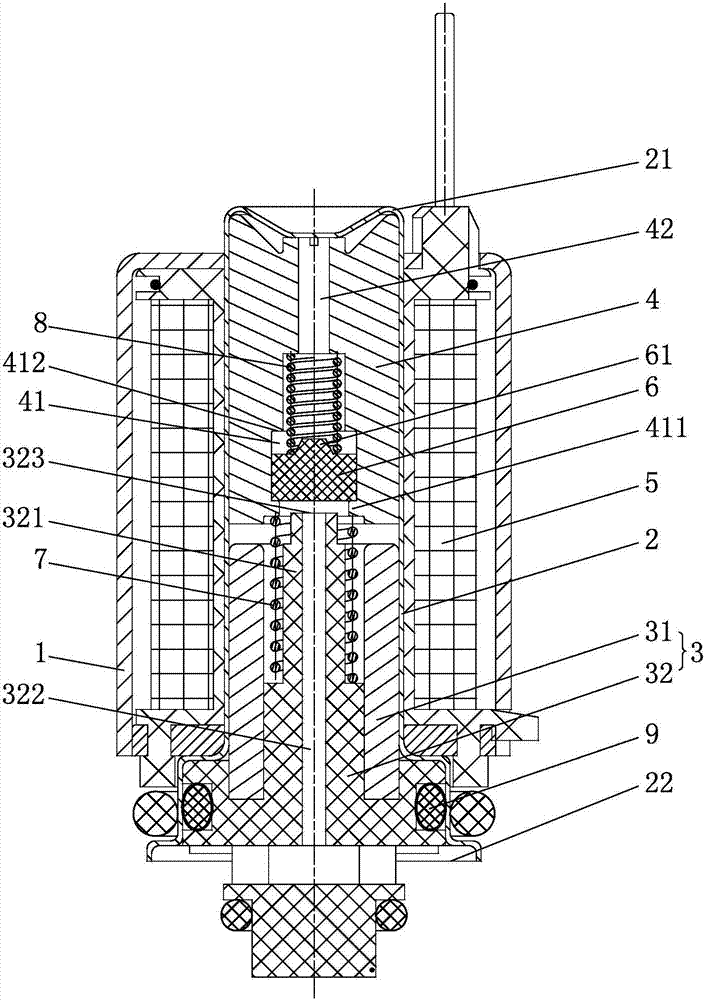 A solenoid valve for ebs braking system